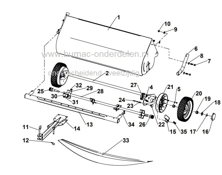Veegmachine onderdeel – 42 inch werkbreedte, XL opvangzak 420 L, spiraalborstel en verstelbare werkhoogte (Turfmaster)