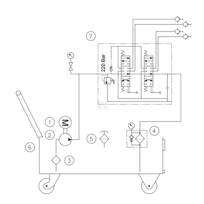 WP85B002 Werkplaatsaggregaat 35l-9l/min-4kW/400V – Hydraulisch systeem voor werkplaatsdoeleinden met wielen, manometer, retourfilter en elektromotor