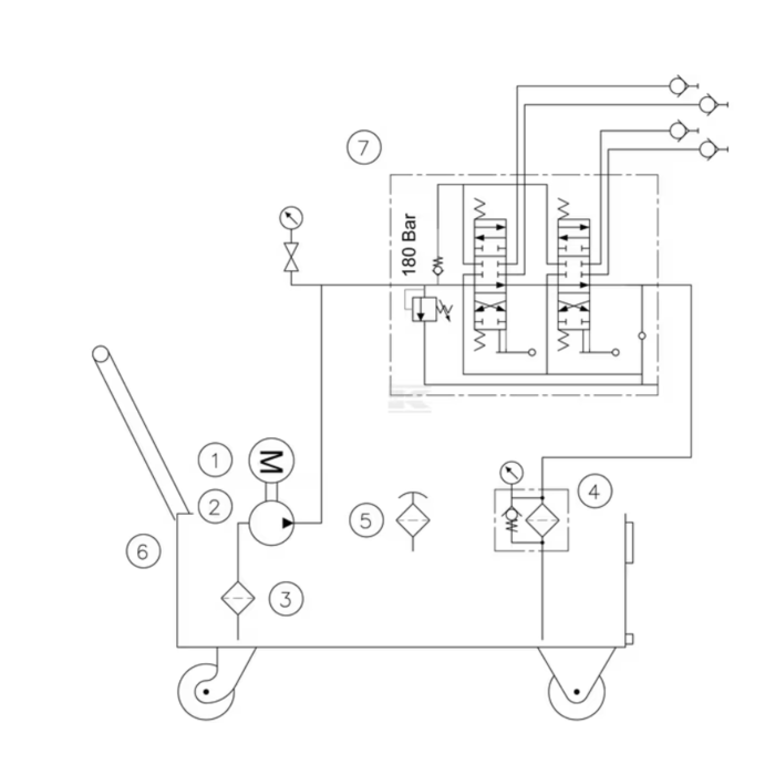 WP85A002 Werkplaatsaggregaat 35L-12L/min-4kW/400V – Professionele Luchtcompressor voor Werkplaats en Industrie