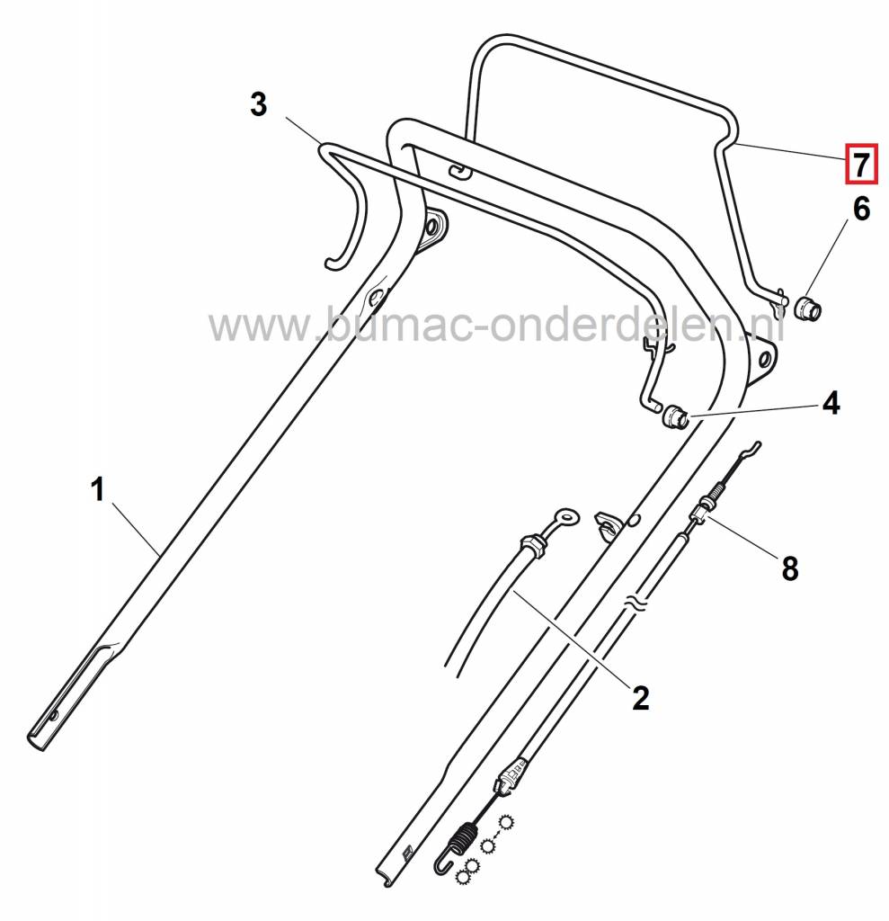 Hendel Rijaandrijving Grasmaaiers CASTELGARDEN - STIGA - ALPINA - MOUNTFIELD Grasmaaier - Benzinemaaier - Cirkelmaaier - Loopmaaier