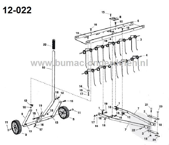 Ontmosser, Verticuteermachine, mos verwijderaar, Ontmossen achter Zitmaaier - Frontmaaier of Quad - Copy