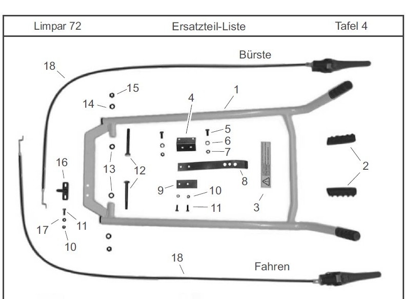 Bowdenkabel / bedieningskabel voor EMAK Easysweep 80, Limpar 72 en Iseki HK veegmachines
