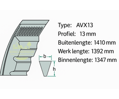 V-snaar AVX13 x 1410 mm voor grasmaaier, zitmaaier, trilplaat, pomp, generator, onderdeel