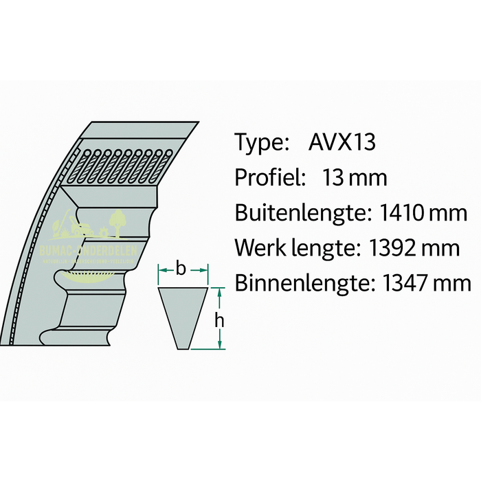 Versterkte V-snaar AVX13 x 1410 mm voor aandrijving van messen, wielen of poelies – geschikt voor grasmaaier, zitmaaier, trilplaat, waterpomp, aggregaat en andere machines met aandrijfriem, onderdeel