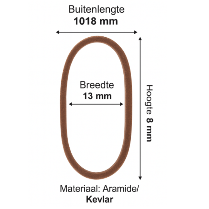 V-snaar profiel 4L, 13 mm breed, 1018 mm buitenlengte – Kevlar cord – Geschikt voor zitmaaiers, grasmaaiers, veegmachines, tuinmachines van Stiga, Castelgarden, MTD, Honda, onderdeel
