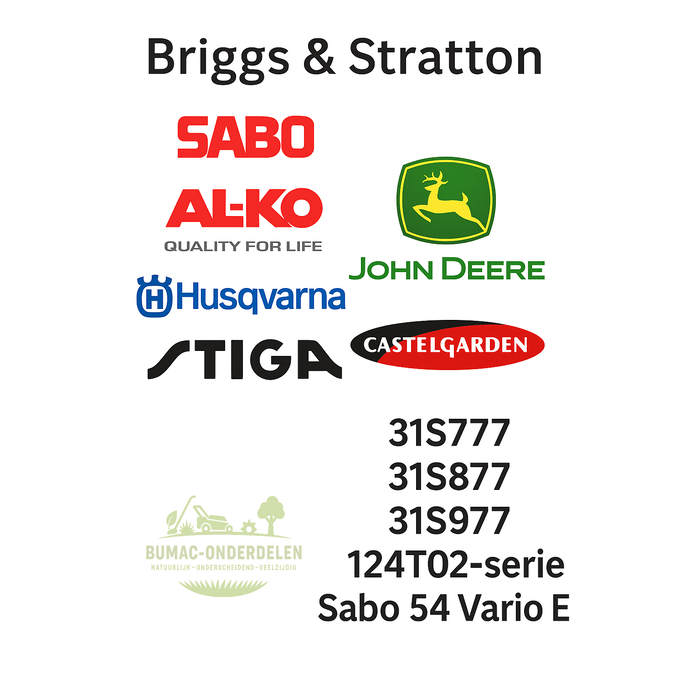 Briggs & Stratton Schoepenwiel / koelvin op vliegwiel voor Briggs & Stratton motoren, passend voor o.a. type 124T02-6174-H1 op Sabo 54 Vario E, loopmaaiers en zitmaaiers