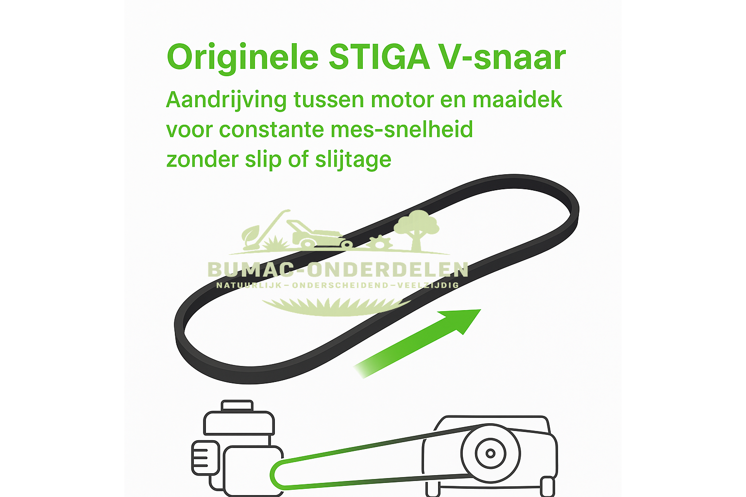 Stiga Originele Stiga V-snaar onderdeel 12,7 × 2235 mm voor Park 107 M / Villa 85 M zitmaaier maaidek-aandrijving