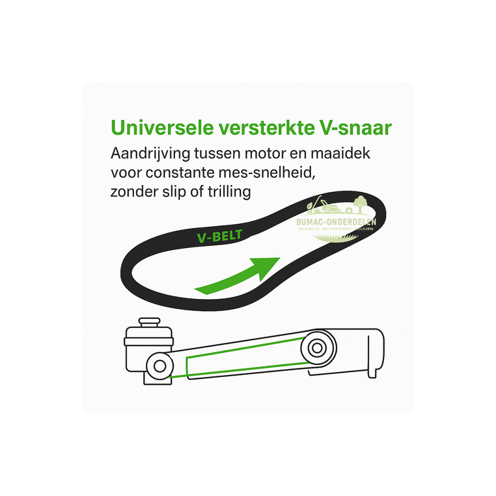 Stiga Universeel versterkt onderdeel – aandrijfriem 12,7 x 2235 mm voor maaidek Stiga Park 107 M, Villa 85 M en Ready 85 M