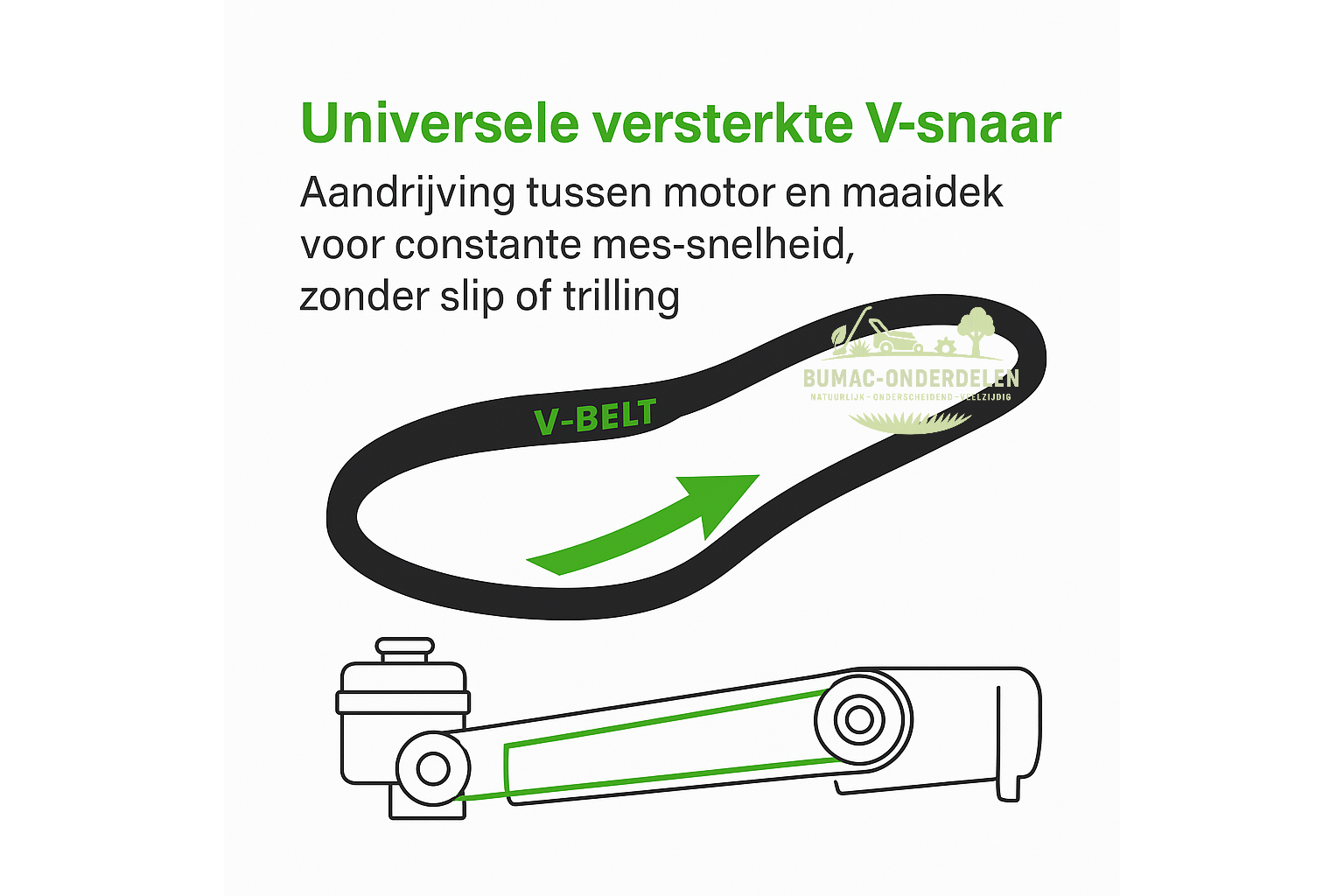 Stiga Universeel versterkt onderdeel – aandrijfriem 12,7 x 2235 mm voor maaidek Stiga Park 107 M, Villa 85 M en Ready 85 M