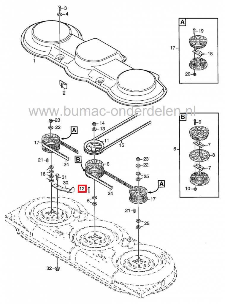 Spie voor Castelgarden - Stiga - Mountfield - Alpina, Zitmaaier - Frontmaaier - Tuintrekker - Grasmaaier, Castel Garden