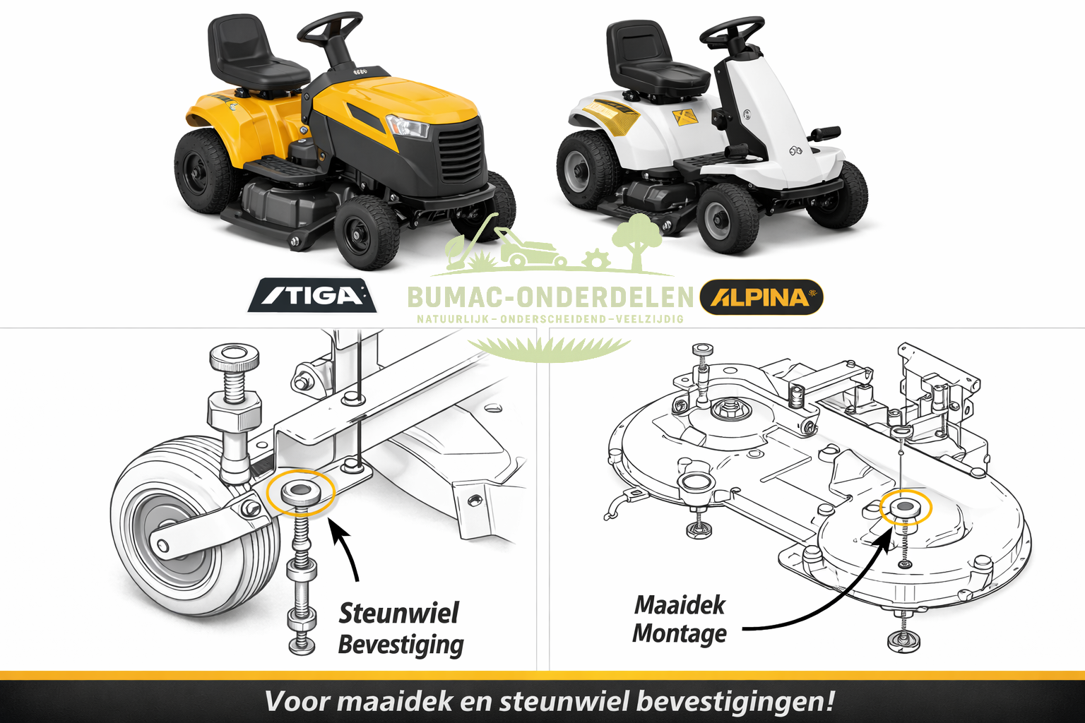 Carrosseriering sluitring onderlegschijf M8 8.4×24×2 onderdeel Stiga Castelgarden Mountfield Alpina steunwiel maaidek