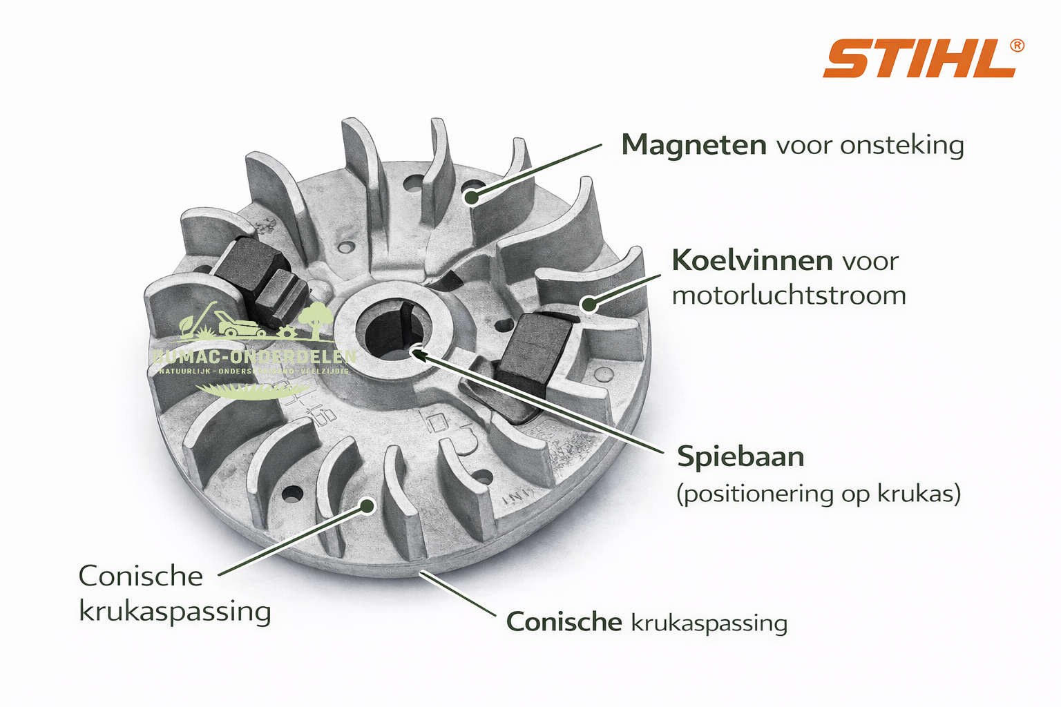 Stihl Vliegwiel onderdeel voor STIHL MS311 MS362 MS362 C MS362 C-Q MS362 C-M MS391 kettingzaag, drijfwiel