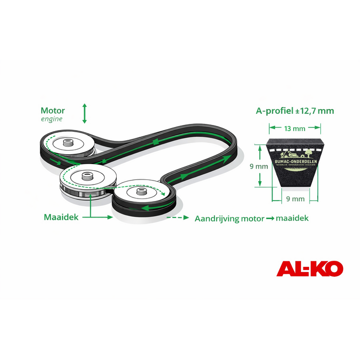 V-snaar Viking MT 5112.1 Z MT 6112.1 C MT 6112.1 ZL MT 6127.1 ZL Stihl RT 5112.0 Z RT 6112.0 ZL RT 6127.0 ZL zitmaaier frontmaaier maaidek aandrijving onderdeel