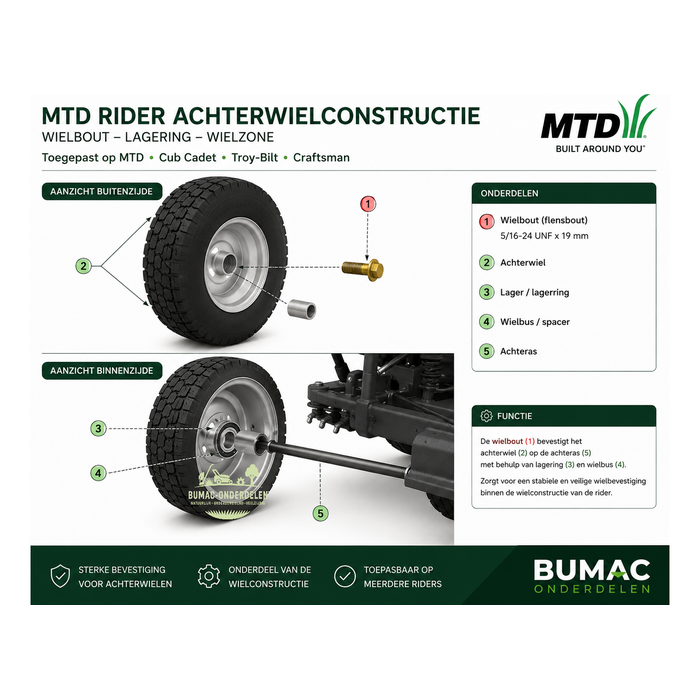 MTD wielbout achterwiel bevestiging onderdeel voor Smart RE 130 H Smart RE 130 HM Cub Cadet Troy-Bilt Craftsman en riders