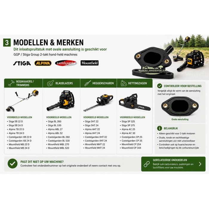 Stiga Alpina Castelgarden Mountfield inlaatspruitstuk ovale aansluiting SBC232D SBC242 SBC252 SBP375 hand-held onderdeel