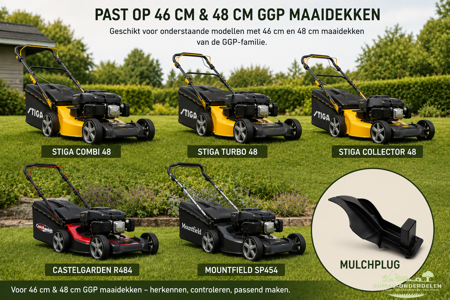 Mulchplug onderdeel voor Stiga Combi 48, Turbo 48, Collector 48, Combi 48 SQ, Castelgarden R484, Mountfield SP454, Alpina BL 480 en ATCO 46 48 grasmaaiers met 46 cm en 48 cm GGP maaidek