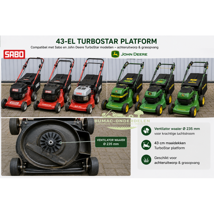 Sabo en John Deere waaier onderdeel 235 mm voor 43-EL, 43-EL Compact, 43-EL TurboStar en verwante elektrische TurboStar grasmaaiers – ventilatorwaaier voor grasopvang en luchtstroom