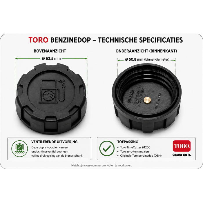Toro benzinedop Ø63,5 mm binnendiameter 50,8 mm ventilerend onderdeel voor Toro TimeCutter Z4200, Z5000, Titan, Z Master en Exmark machines – tankdop / fuel cap