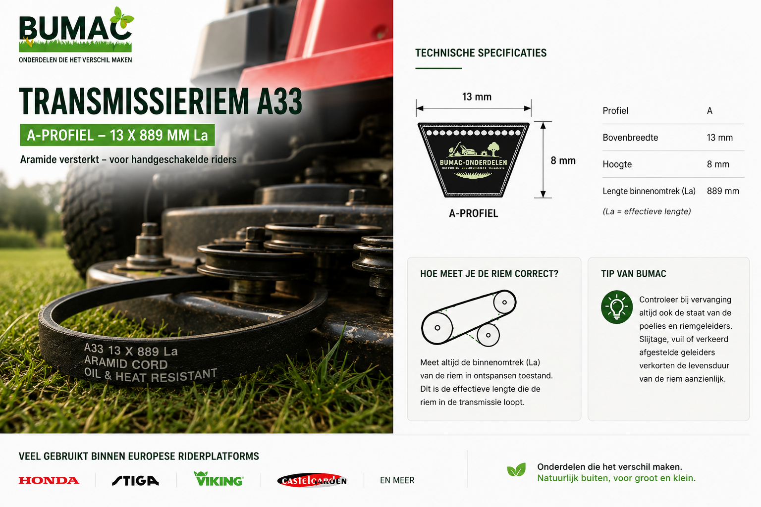 Transmissieriem onderdeel voor Honda HF1211 Stiga Estate Viking MR340 MR345 MR385 Castelgarden F72 Alpina Mountfield Iseki Solo riders met handgeschakelde transmissie
