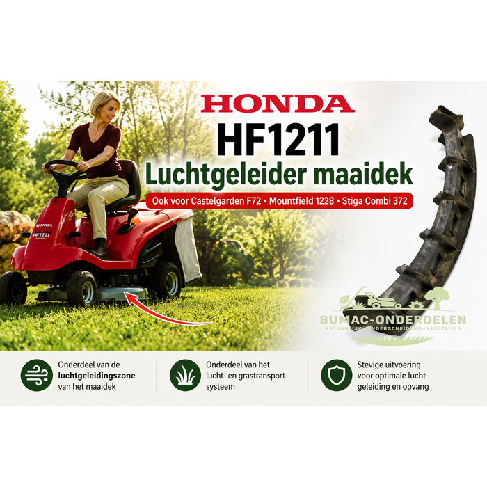 Honda HF1211 Castelgarden F72 Mountfield 1228 Stiga Combi 372 luchtgeleider maaidek en grasopvang onderdeel Air Intake Grill