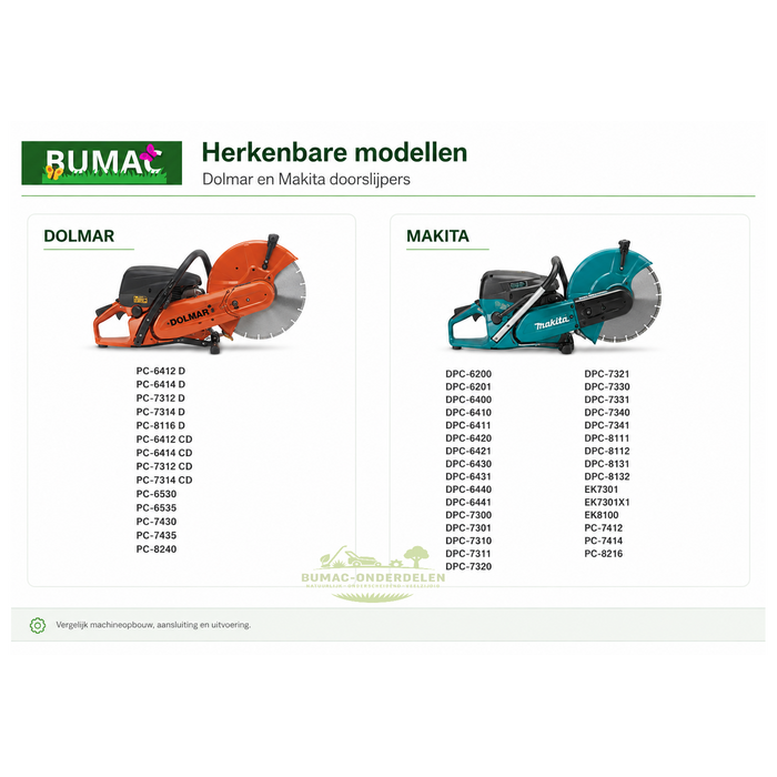 Aanzuigslang onderdeel voor Dolmar PC-6412, PC-7314, PC-7414 en Makita DPC-6410, DPC-7311, DPC-8112 en EK7301 doorslijpers