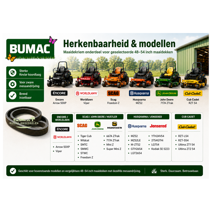 Maaidekriem onderdeel voor Encore Arrow 50XP, Scag Freedom Z, Husqvarna MZ52 en Cub Cadet RZT 54