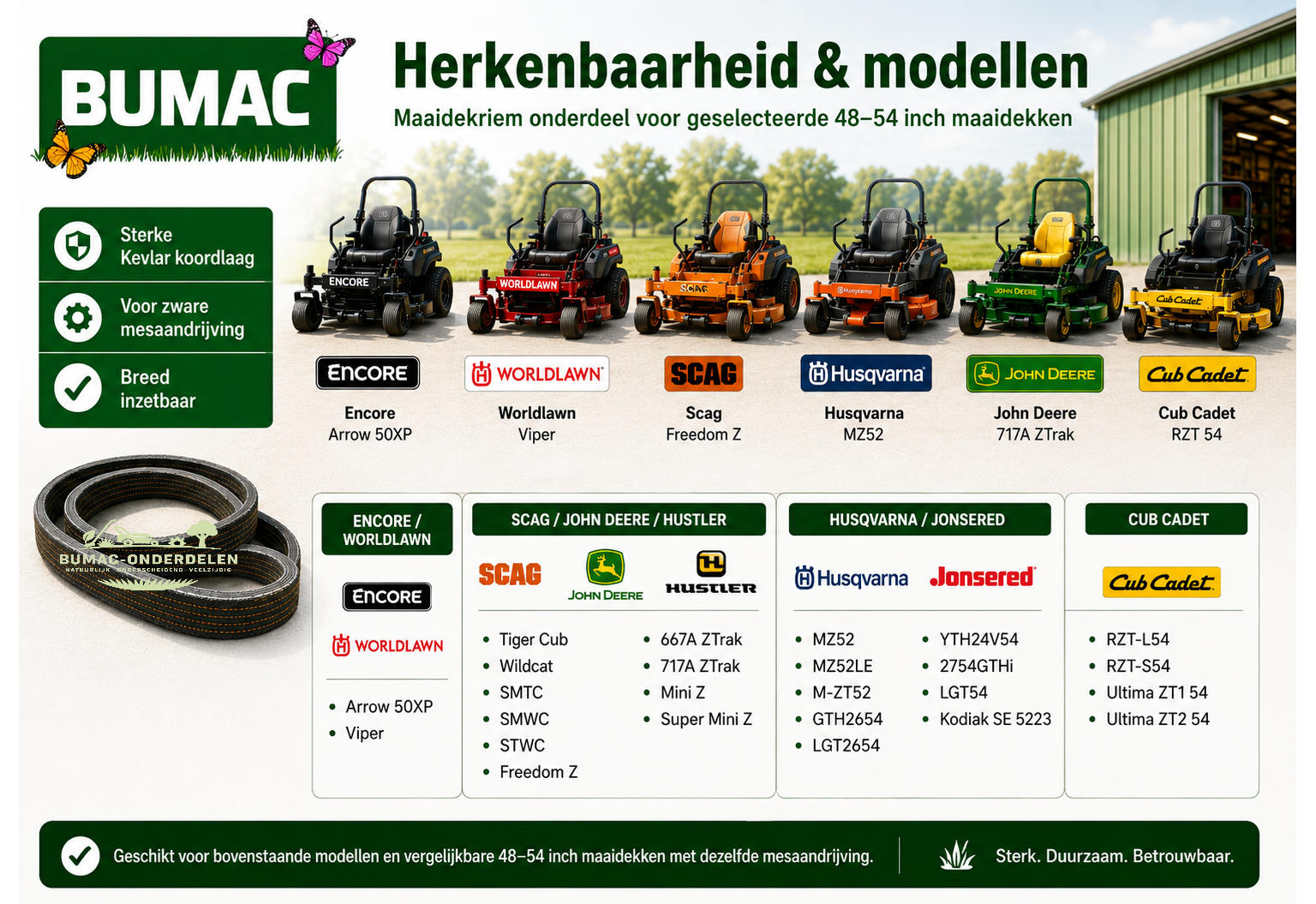 Maaidekriem onderdeel voor Encore Arrow 50XP, Scag Freedom Z, Husqvarna MZ52 en Cub Cadet RZT 54