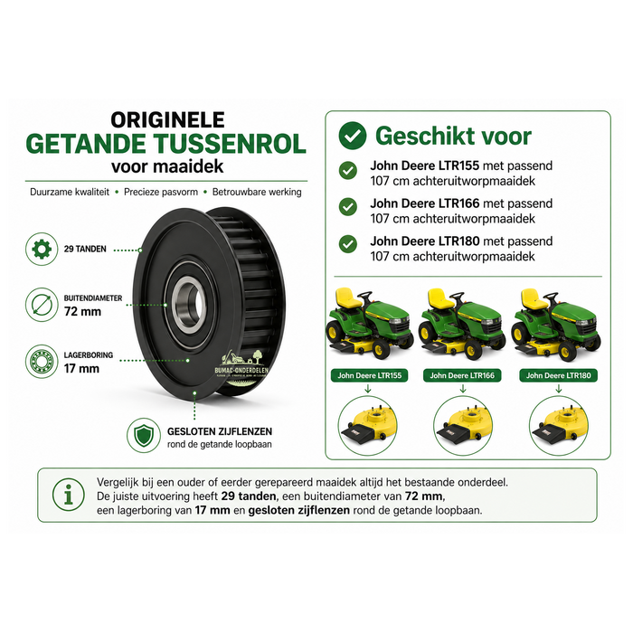 Originele Sabo getande tandriemrol onderdeel 29 tanden 72 x 17 mm voor John Deere LTR155, LTR166 en LTR180