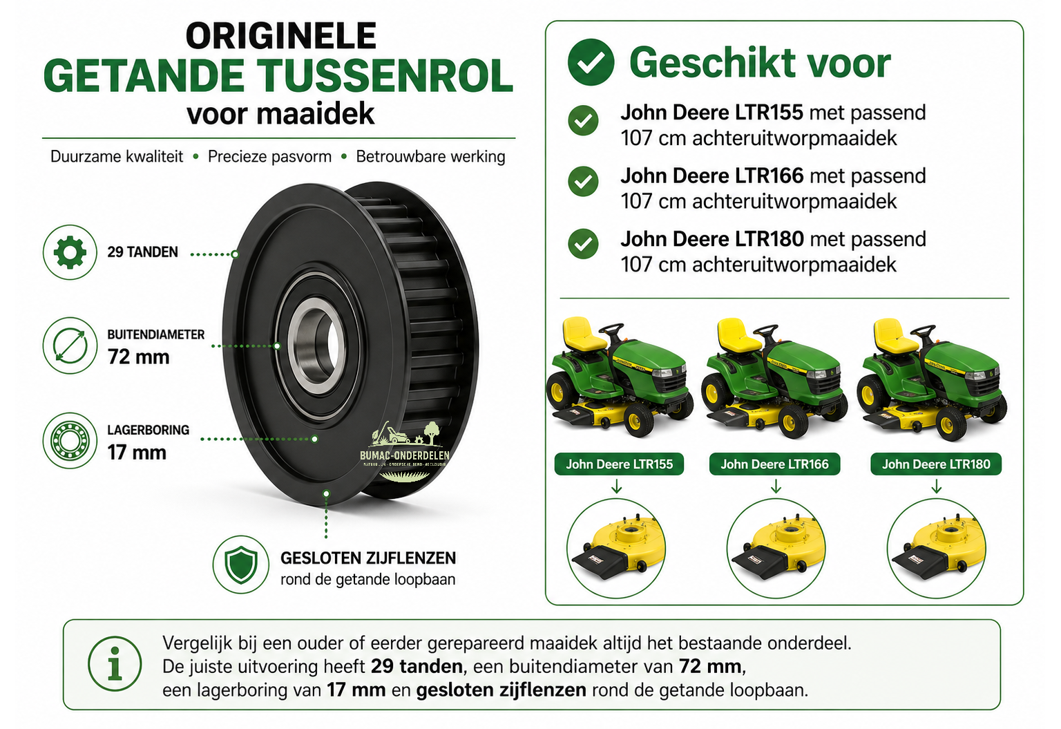 Originele Sabo getande tandriemrol onderdeel 29 tanden 72 x 17 mm voor John Deere LTR155, LTR166 en LTR180