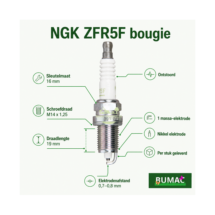NGK ZFR5F bougie onderdeel voor Honda GX630, GX660, GX690, GXV630, GXV660 en GXV690 V-twin motoren