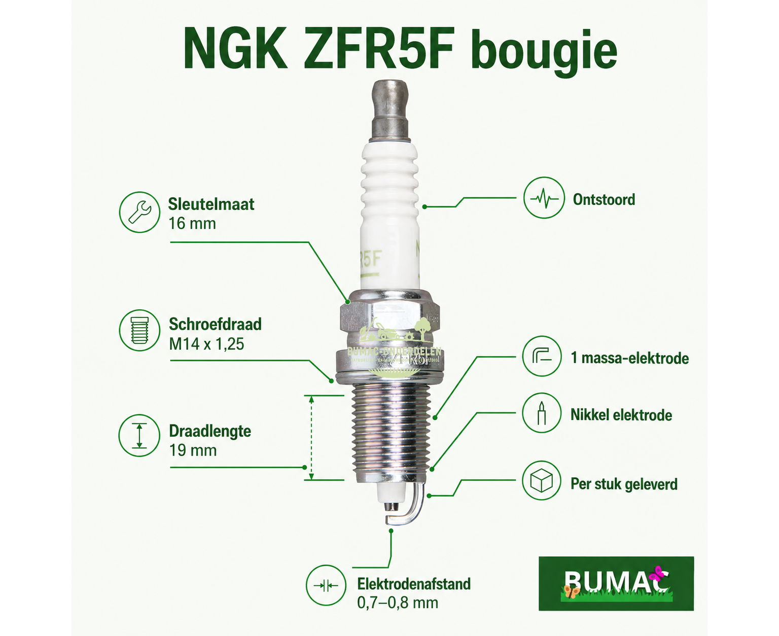 NGK ZFR5F bougie onderdeel voor Honda GX630, GX660, GX690, GXV630, GXV660 en GXV690 V-twin motoren