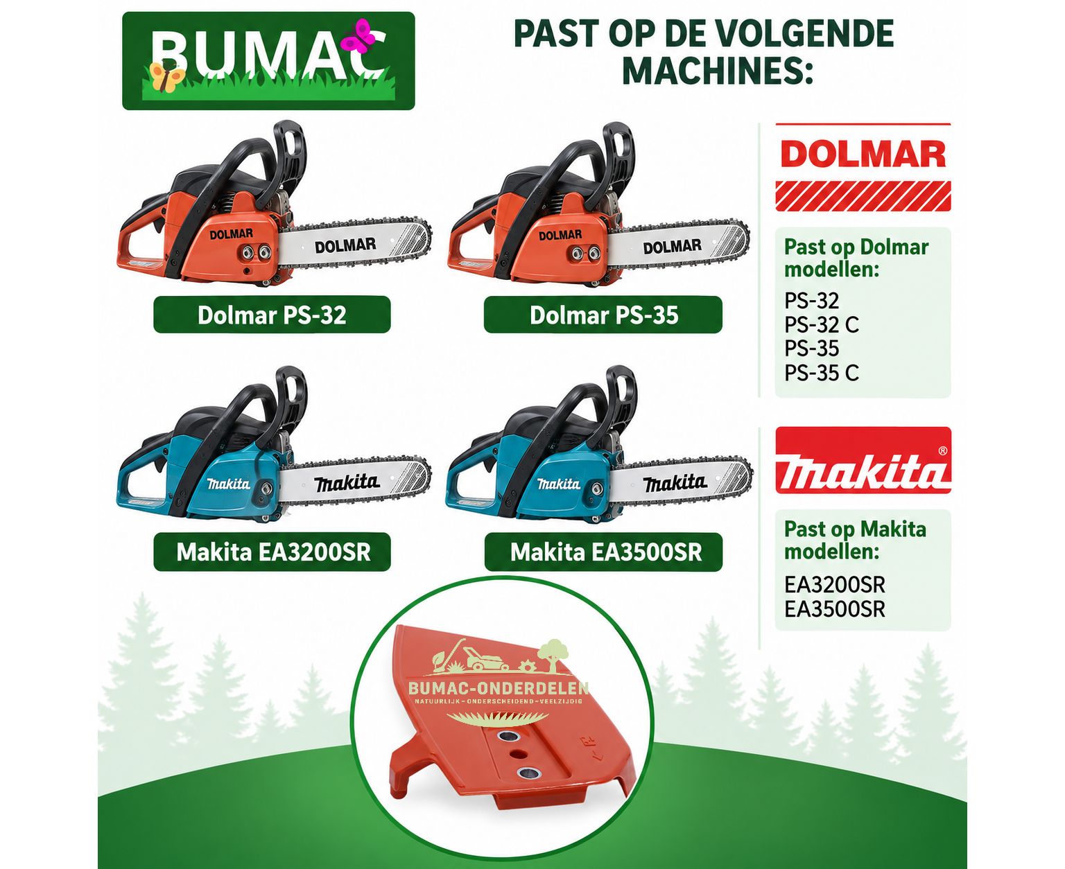 Zijkap en koppelingsdeksel onderdeel voor Dolmar PS-32, PS-32 C, PS-35 en PS-35 C