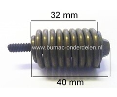 Trillingdemper voor Husqvarna 44, 266, 268, 272, 340, 345, 346, 350, 351, 353, 435, 440, 445, 450, 2149, CS2141, CS2152 Kettingzaag, Motorzaag, Vibratiedemper, Ophangrubber, Trillingsdemper, Anti Vibratierubber, Jonsered, Partner, Mcculloch