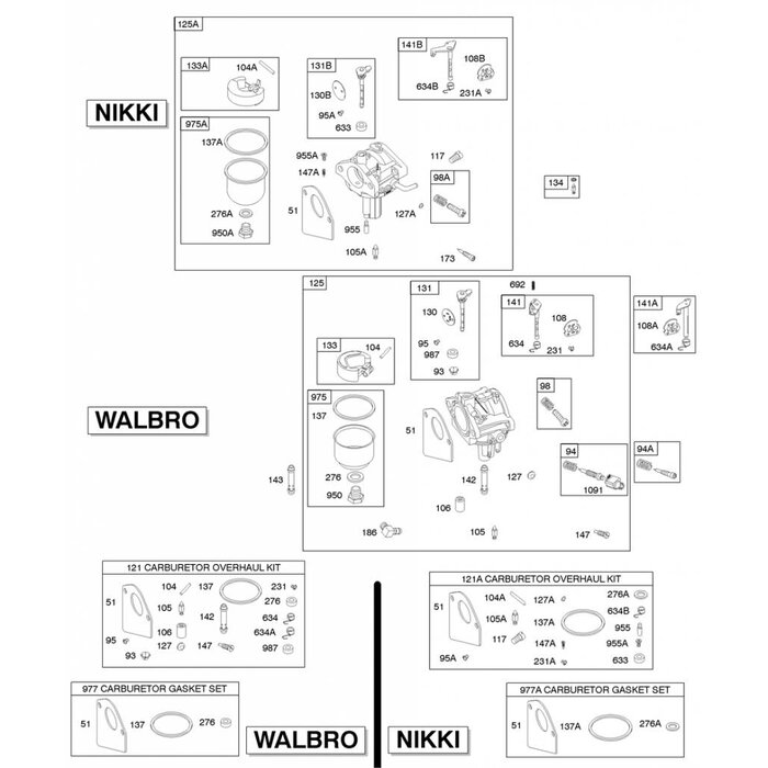 Briggs and Stratton Carburateur voor IC motoren van Briggs and Stratton op Zitmaaiers en Frontmaaiersvan Stiga, CastelGarden, Murray, Husqvarna, Jonsered, Mcculloch, MTD, Wolf, Yardman, Cubcadet, Alko, Brill, Viking, Toro, Wizard
