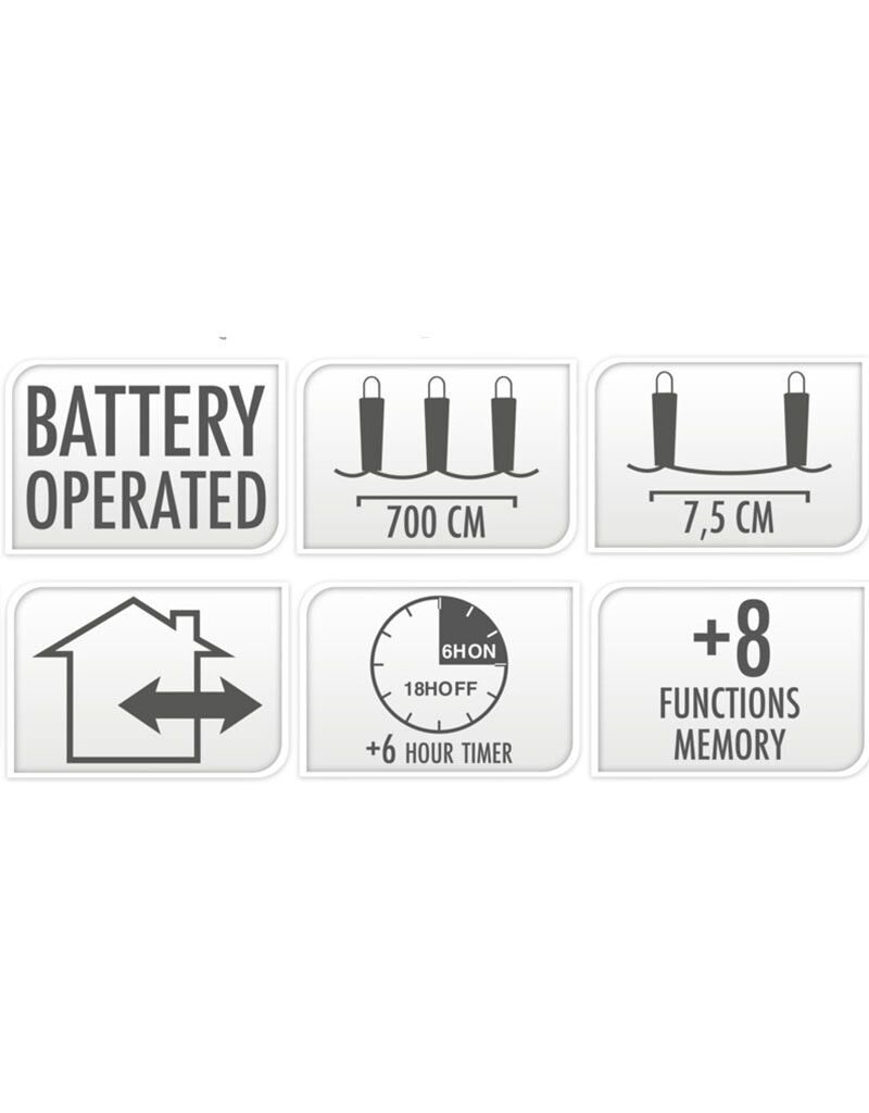 LED-verlichting 96 LED's - warm wit - op batterij - met timer en geheugen