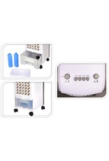 Excellent Electrics Aircooler 80W