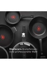 Bergner Masterpro Gastro Koekenpan - Ø 24 cm - Inductie - Heatdot Technology Indicator - duurzaam