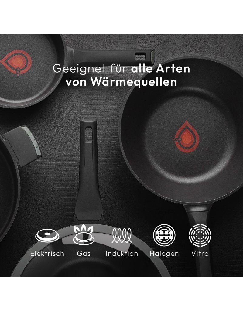 Bergner Masterpro Gastro Koekenpan - Ø 24 cm - Inductie - Heatdot Technology Indicator - duurzaam