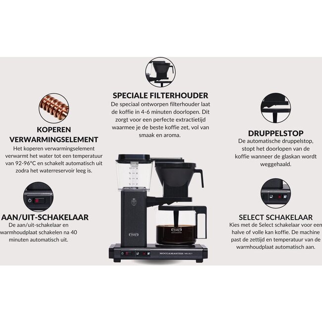 Technivorm - Moccamaster KBG | Select