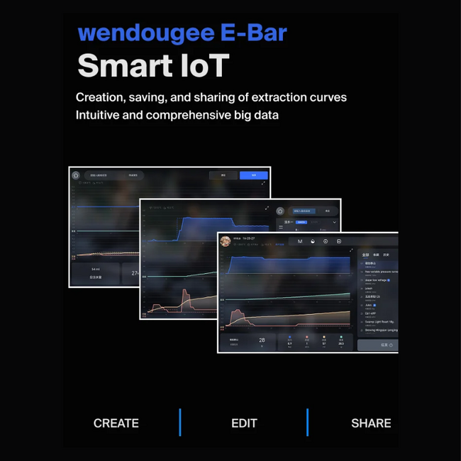 Wendougee - Data-S (Black Gold) - Espresso Machine
