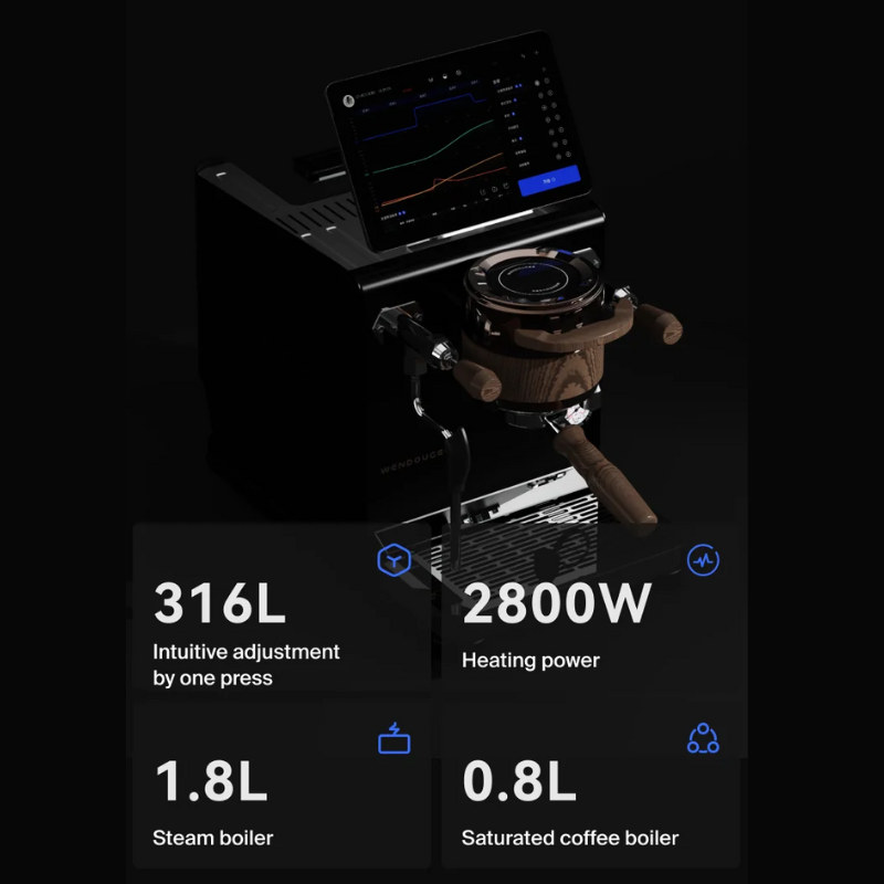 Wendougee - Data-S | Dual boiler (Wit/Zilver) - Espressomachine