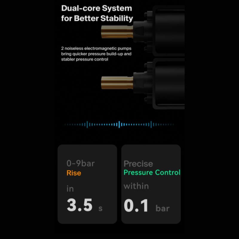 Wendougee - Lita BA | Dual Boiler (Zwart) - Espressomachine