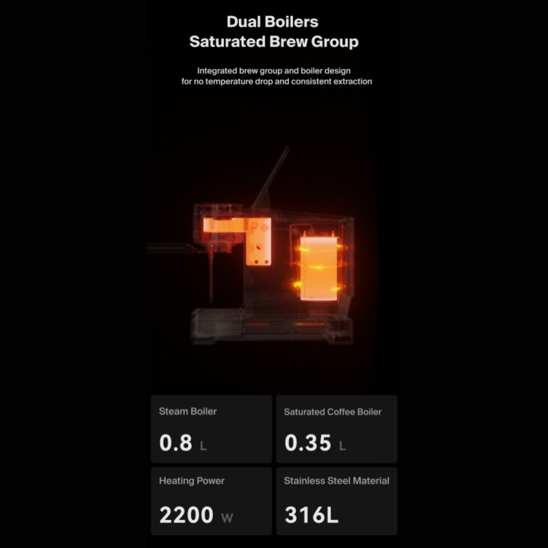 Wendougee - Lita BA | Dual Boiler (Zwart) - Espressomachine