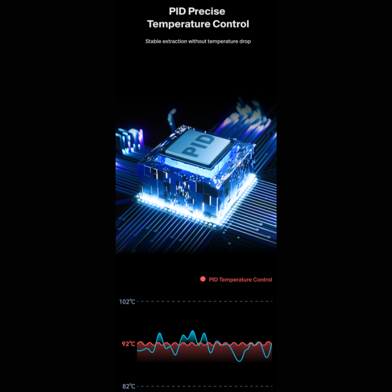 Wendougee - Lita BA | Dual Boiler (Wit) - Espressomachine