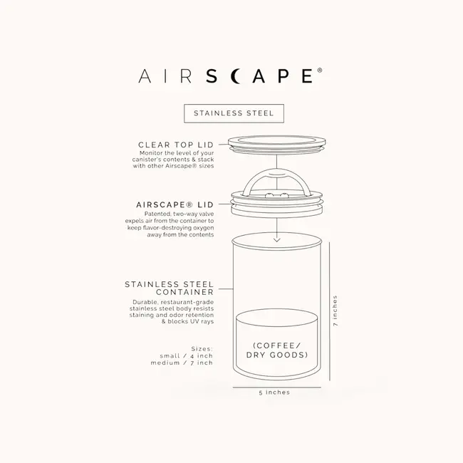 Planetary Design - Airscape Voorraadbus | 250 gram (Mat Zwart)