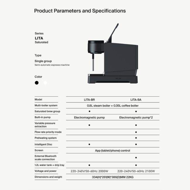 Wendougee - Lita LA | Dual Boiler (Wit) - Espressomachine