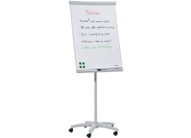 Wandtafeln, Flipcharts