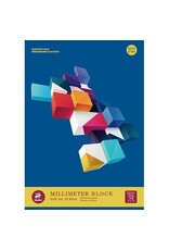 Edition DÜRER Millimeterpapierblock A4 25BL Edition DÜRER 036700014 90g