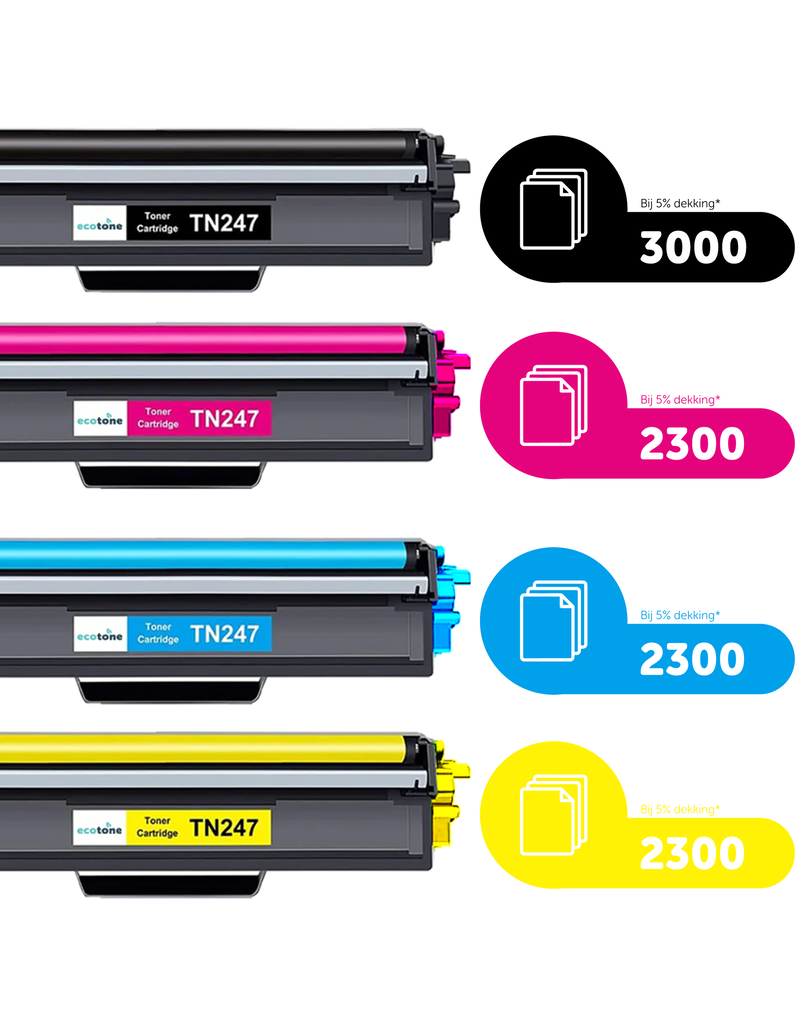 Ecotone Ecopack (Replaces Brother TN-247 toner) 2xBL + 1xCMY  - (BL 2x3000 Pages) (CMY 3x2300 Pages)