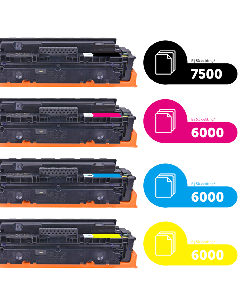 Ecotone Ecopack (Replaces HP 415X toner) 2xBL + 1xCMY  - (BL 2x7500 Pages) (CMY 3x6000 Pages)